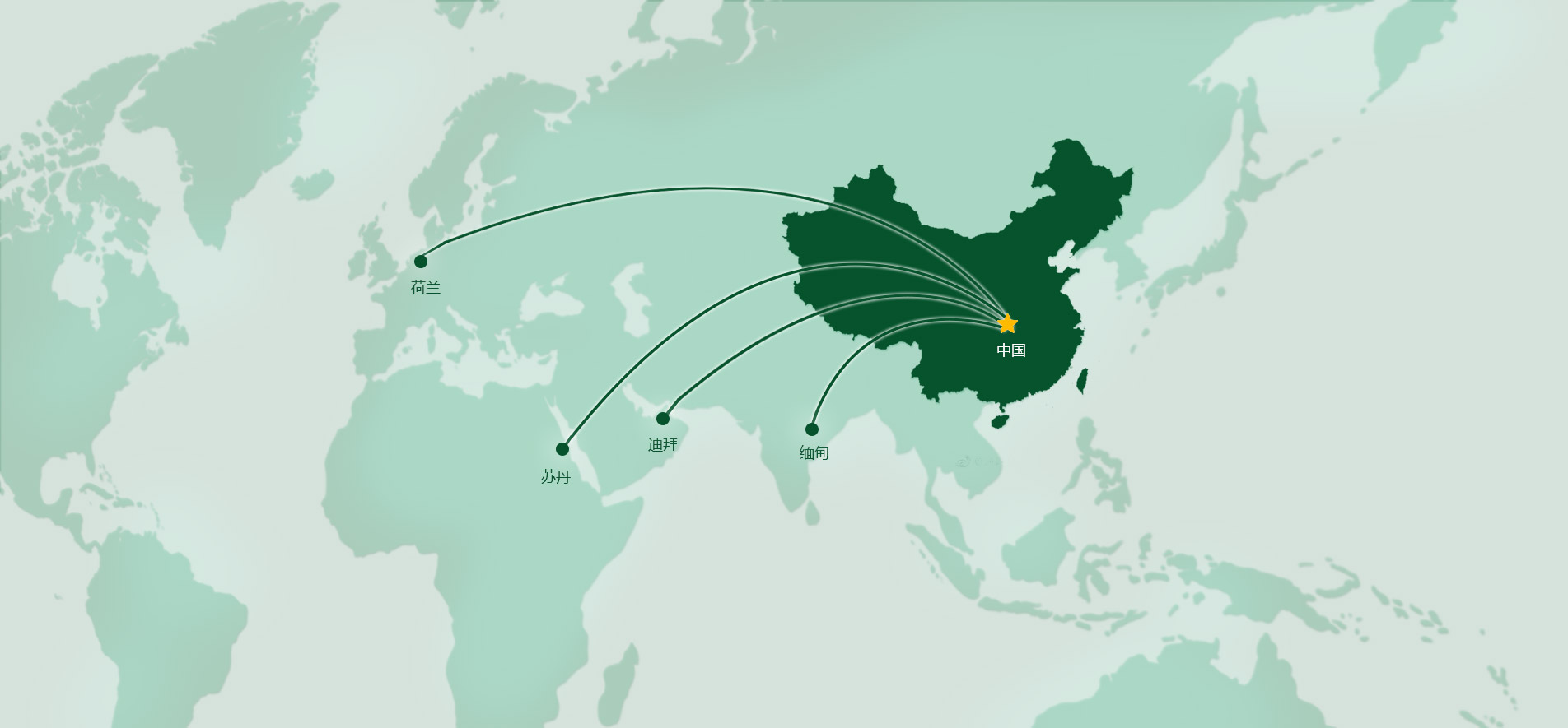 地图.jpg 地图.jpg